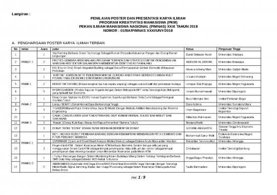 picture Presentasi Usaha 25939 | Pkm 2018 Pimnas   Pemenang   Berita Acara Lampiran