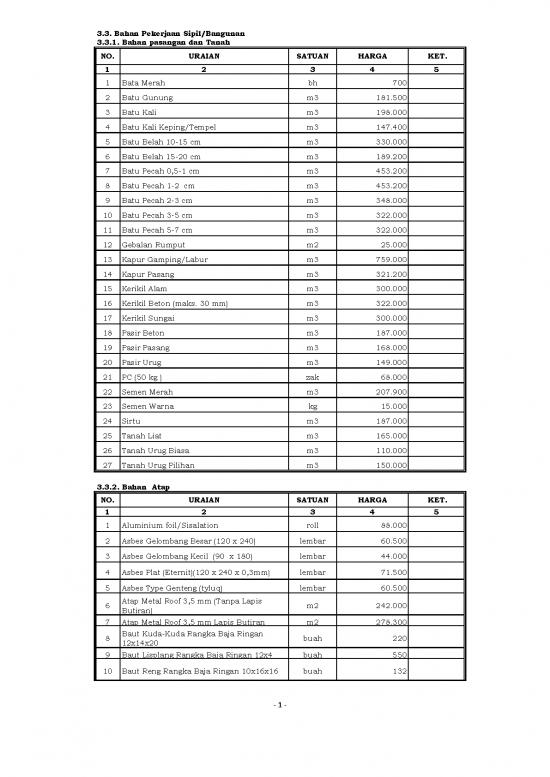 picture_Tanah Pdf 25087 | Pu Sipil Bahan