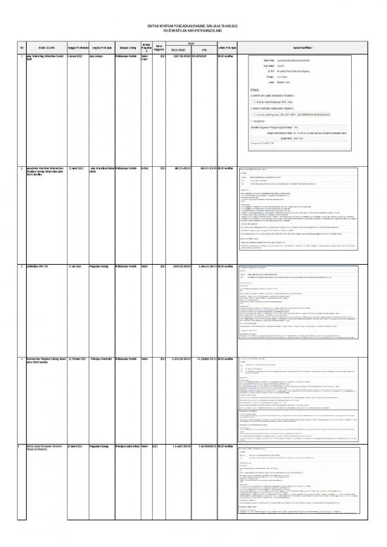 picture_Metode Pelaksanaan Pekerjaan 24476 | Rincian Daftar Kontrak Pengadaan Barang Dan Jasa Tahun 2021