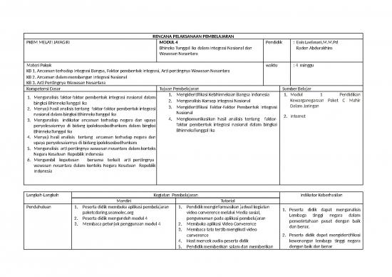 picture_Integrasi Nasional 26290 | Rpp Modul 4