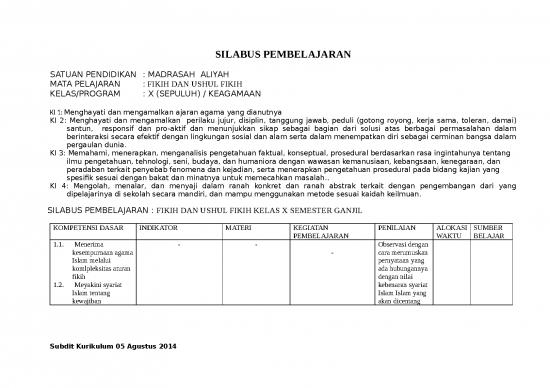 picture_Materi - Kelas X Id 25904 | Silabus Fiqh Kelas X Paminatan Agustus 2014