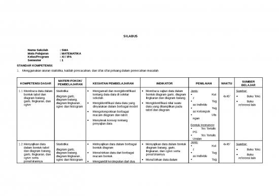 picture_Materi Kelas 11 - Kelas Xi Id 24446 | Silabus Kelas Xi Ia