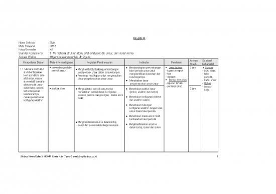picture_Materi - Kelas X Id 25920 | Silabuskimiakelasx