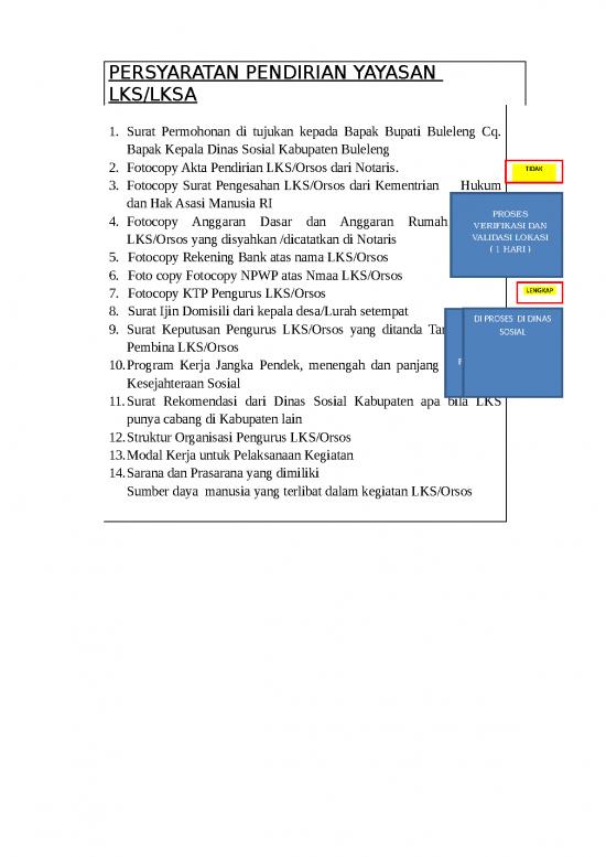 picture_Hak Asasi Manusia 24850 | Syarat Pendirian Yayasan Lks Lksa 22