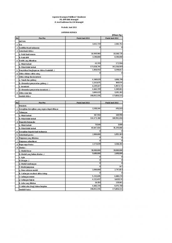 picture Pos Aktiva 27042 | 20130630