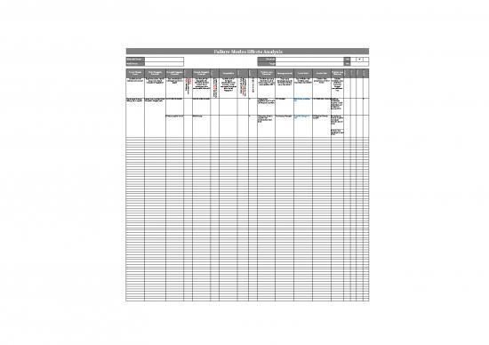 picture Excel Sheet Download 28017 | 29tabel Fmea