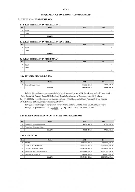 picture Laporan Keuangan 27032 | Bab V Penjelasan Pos Keuangan