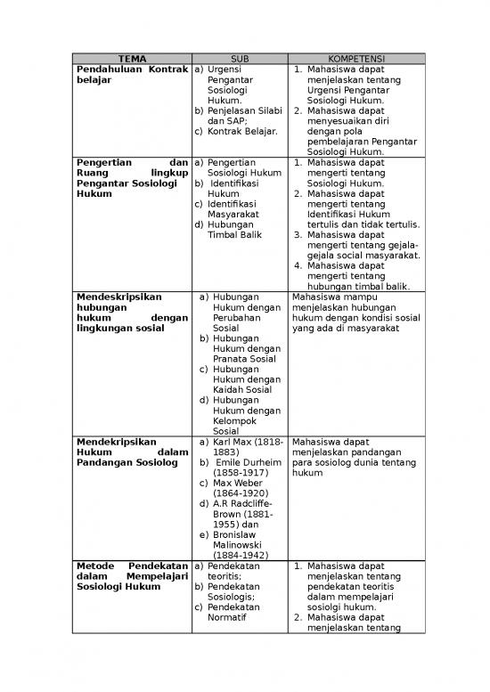 picture Sosiologi Hukum Id 26569 | Bahan Item Download 2022-08-02 17-36-02 picture Sosiologi Hukum Id 26569 | Bahan Item Download 2022-08-02 17-36-02