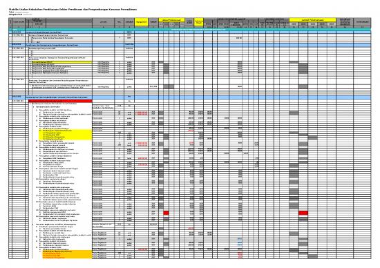 picture_Bahan Rapat Review Rpijm Format Matrik Rpijm 2019