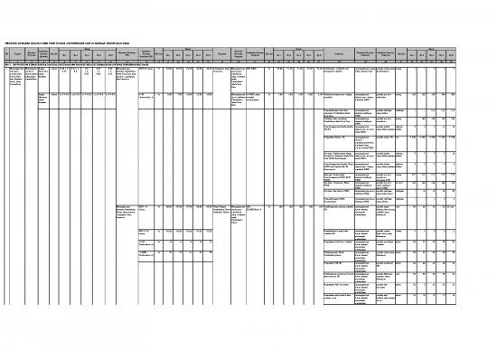 picture Matriks Rencana Kerja Id 28052 | Cascading 2020 picture Matriks Rencana Kerja Id 28052 | Cascading 2020