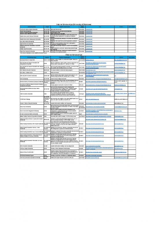 picture Free Financial Flyer Templates 28213 | Construction Scholarships 2