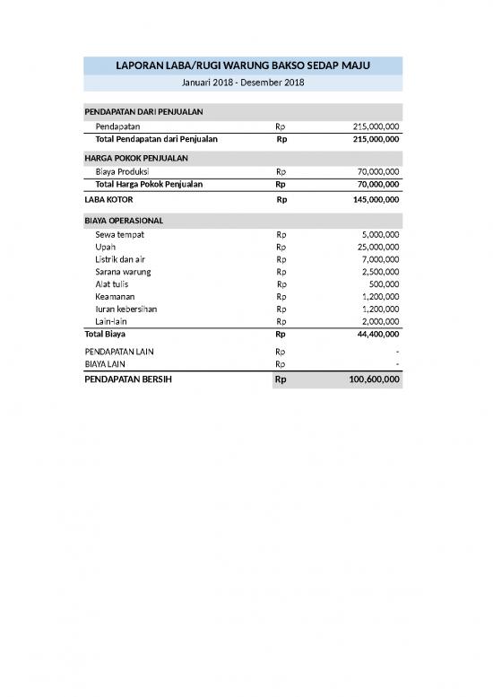 picture Excel Sheet Download 27133 | Contoh Laba Rugi Dan Pertumbuhan Usaha picture Excel Sheet Download 27133 | Contoh Laba Rugi Dan Pertumbuhan Usaha