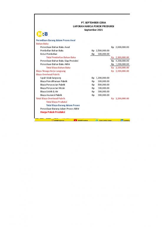 Excel Sheet Download 27175 | Contoh Laporan Keuangan Manufaktur