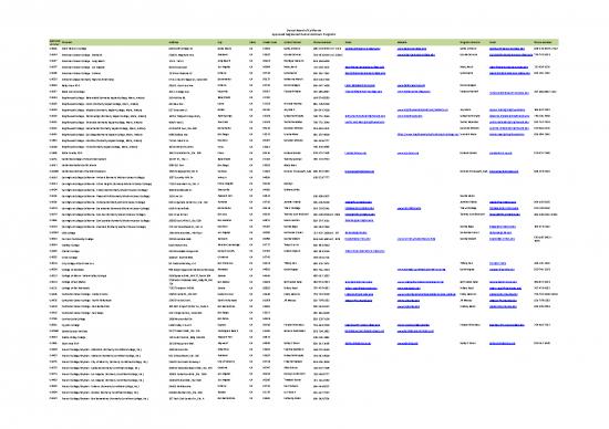 picture_Career Pdf 28336 | Courses Rda Approved