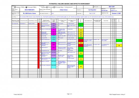 Excel Sheet Download Process Fmea Pfmea Template