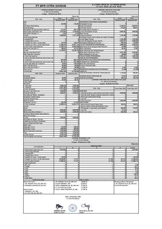 picture Laporan Laba Rugi 27172 | Format Kirim Publikasi Triwulan 3 2018