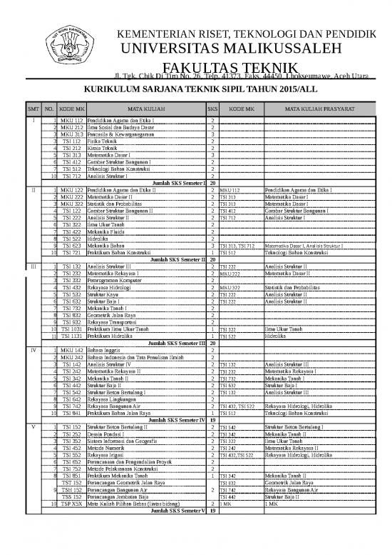 picture1_Excel Sheet Download 28276 | Kurikulum Jtsb Baru Mata Kuliah Setara Dan Gabungan