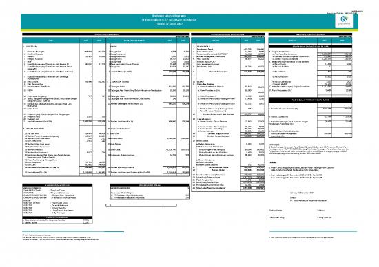 picture Laporan Keuangan 27181 | Laporan Keuangan Konvensional (triwulan Iv 2017)