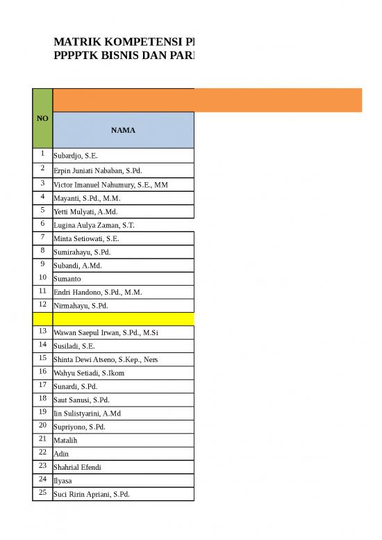 picture_Matrik Kompetensi 2020 Bispar