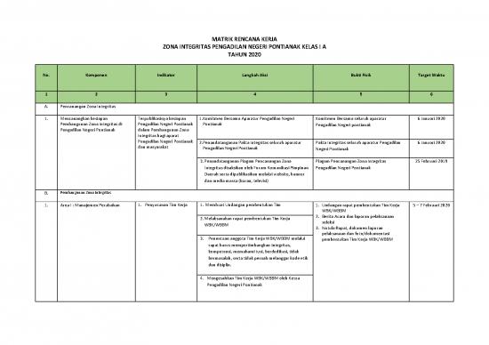 picture Manajemen Pdf 28063 | Matrik Rencana Kerja Ta 2020