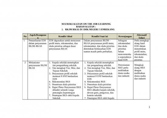 picture_Presentasi Usaha 28055 | Matriks Kajian Manajerial Rkjm Rkas