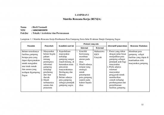 picture Matriks Rencana Kerja Id 28067 | Matriks Rencana Kerja picture Matriks Rencana Kerja Id 28067 | Matriks Rencana Kerja