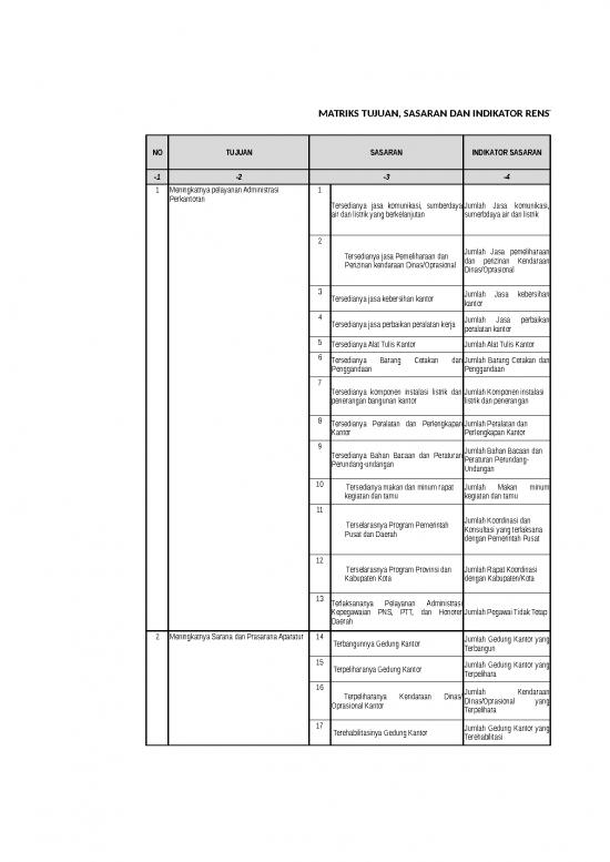 picture_Excel Sheet Download 28049 | Matriks Tujuan, Sasaran Dan Indikator Renstra 2019 2023