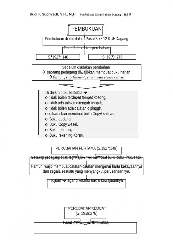 picture1_Hukum Dagang Id 27366 | Ohp Pembukuan