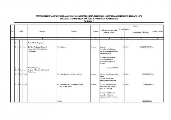 picture Matriks Rencana Kerja Id 28061 | Renja Bakesbangpol 2017 picture Matriks Rencana Kerja Id 28061 | Renja Bakesbangpol 2017