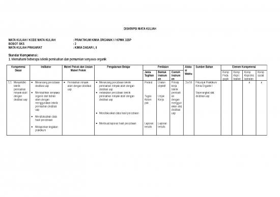 picture_Contoh Hasil Percobaan 26526 | Rpp Prak Ko I