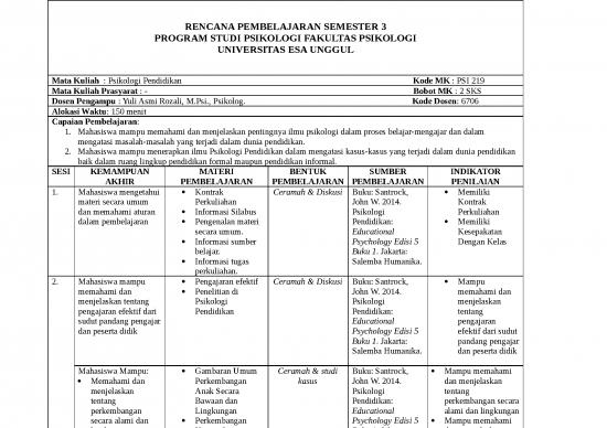 picture1_Ruang Lingkup Psikologi Pendidikan 27621 | Rps Psi 219 Psikologi Pendidikan2