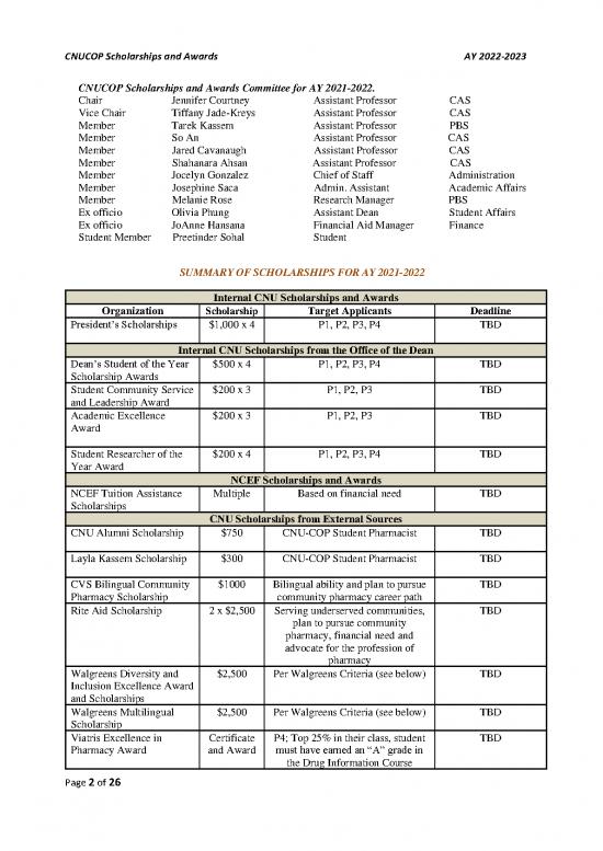 Financial Spreadsheet 27242 | 2022 2023 Cnucop Scholarship And Awards List