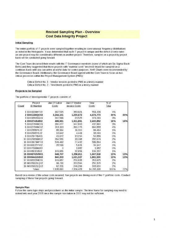 picture Excel Sheet Download 30820 | 09 Revised Data Sample