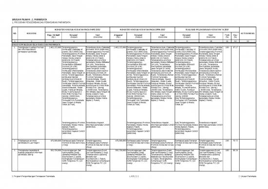picture_Excel Sheet Download 30846 | 1588230540318  Pariwisata L 2 17 Paripurna