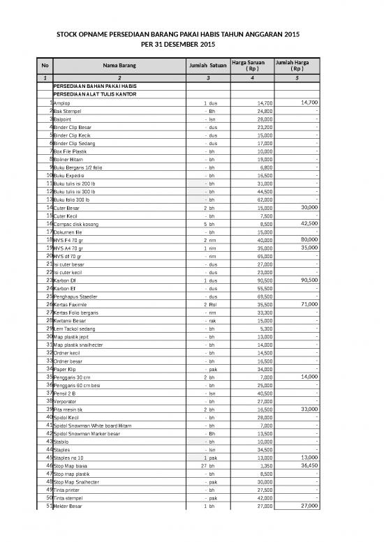picture_Excel Sheet Download 30993 | 20170820043502 Stock Opname 2015