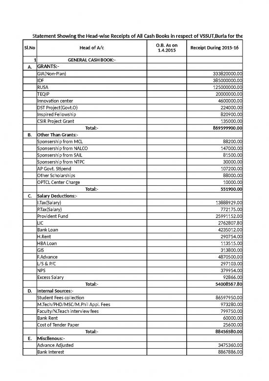 picture Excel Sheet Download 31148 | 262204 Ar 2016 2017 Sambalpur 8881454