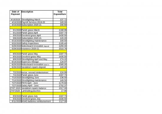 picture1_Excel Sheet Download 31175 | 2 Cashbook 2020 21   21