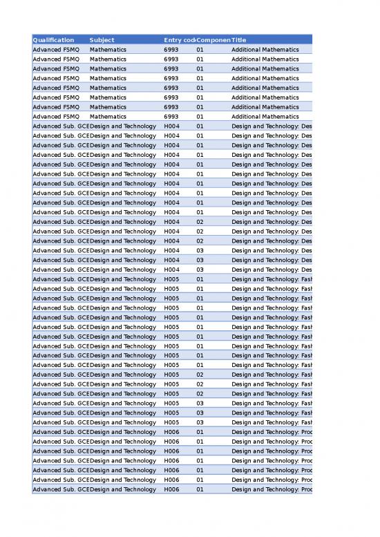 picture_Advanced Excel Templates Free Download 31184 | 652560 June 2022 Stationery Listing