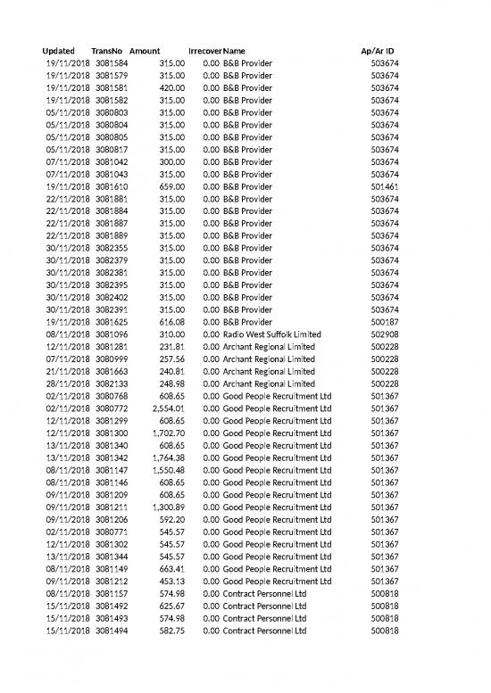 picture1_8 November 2018 Payments Over 250 Sebc
