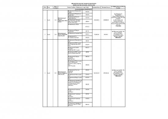 picture1_Estimate Format In Excel Free Download 30926 | 8 Zone Tender Details