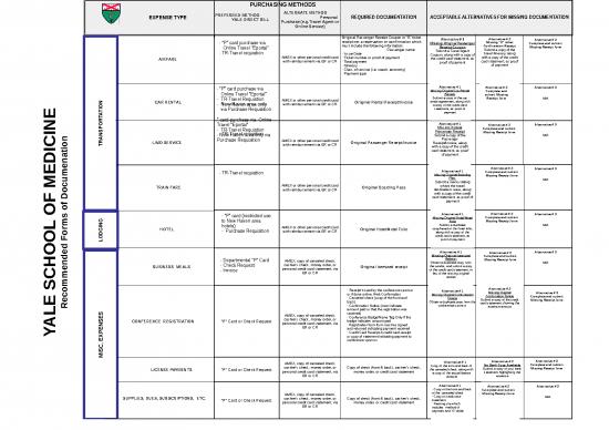 picture1_Purchasing Template Excel 30865 | Acceptabledoc1 13622 284 2235 V1