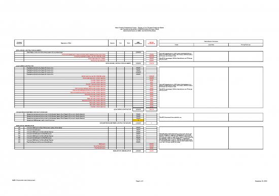 picture_Construction Template Excel 31571 | Appendix 2a R1