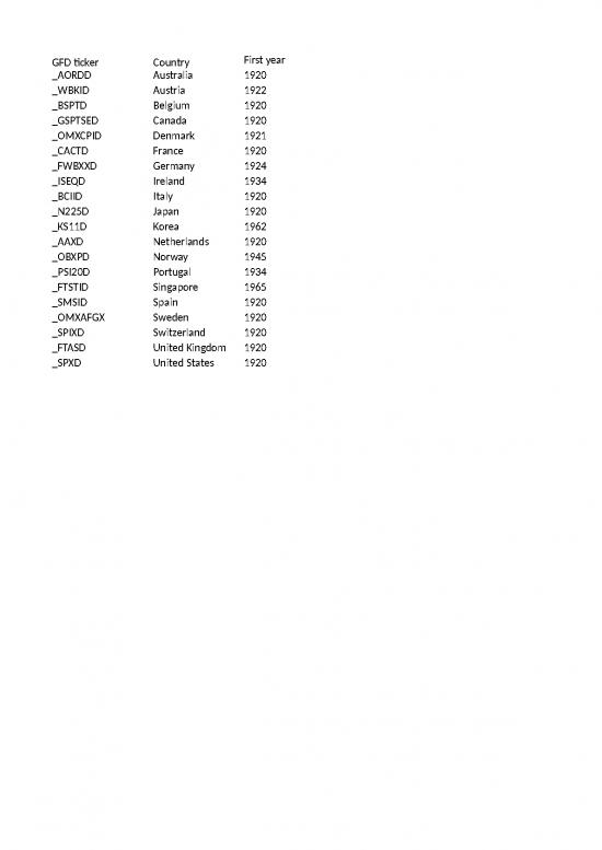 picture1_Excel Sheet Download 30766 | Appendix Equity Index Construction 2l69fvz