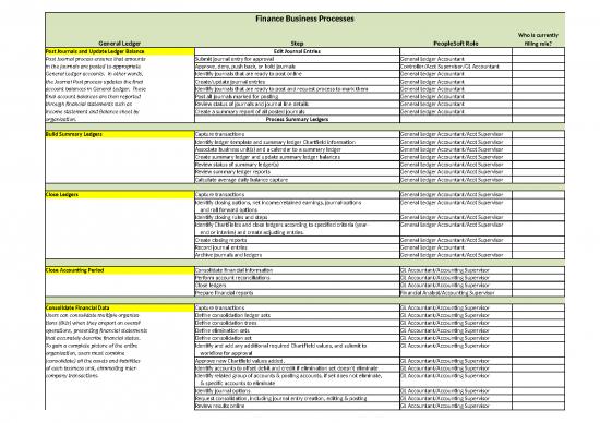 picture1_Excel Sheet Download 30918 | Bpa Roles Fin With Formulas 21214