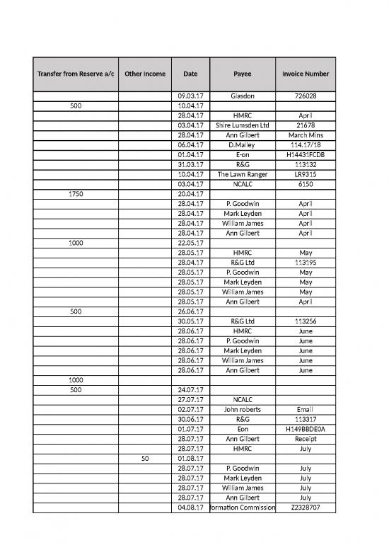 picture_Invoice Template In Excel Format Free Download 31005 | Bpc Cash Book 2017 18