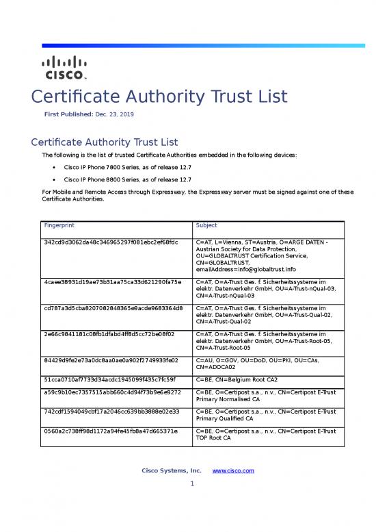 picture_Certificate Word Format 30177 | Ca Trust List