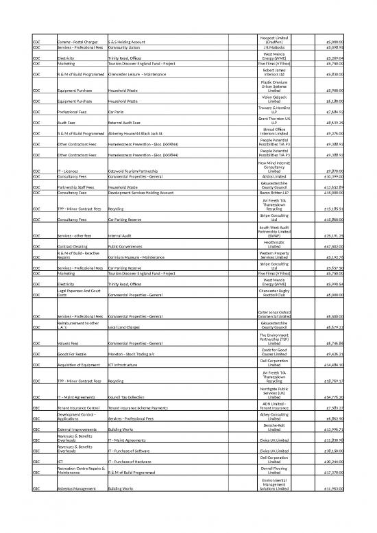 picture_Account Template Excel Free Download 31024 | Contracts Register 2018 19 Q4