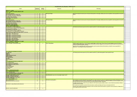 picture1_Ledger Format In Excel Free Download 30982 | Copy Of D16 147965  Actewagl 2015 16   Annual Rin Response   Basis Of Preparation   1 November 2016   Public