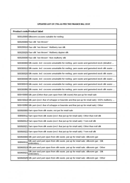 picture_Stock Format In Excel File Free Download 31512 | Cths Of Textile Commitee