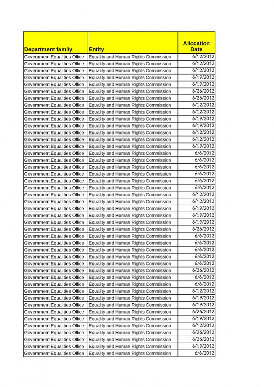picture_Ehrc Spend June12